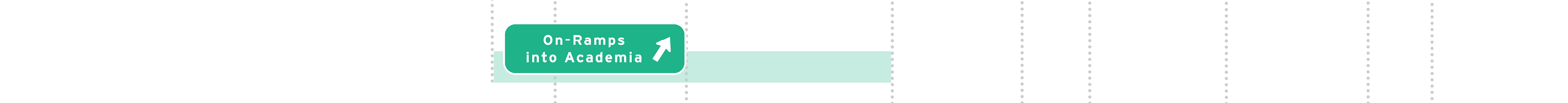 On Ramps Program Timeline